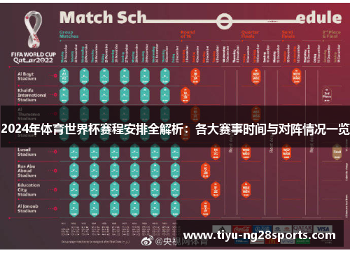 2024年体育世界杯赛程安排全解析：各大赛事时间与对阵情况一览