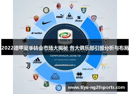 2022德甲夏季转会市场大揭秘 各大俱乐部引援分析与布局