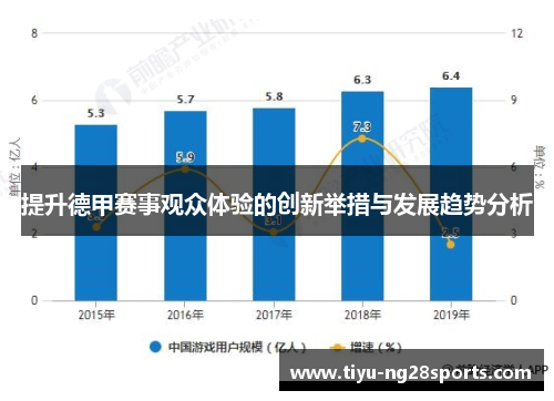 提升德甲赛事观众体验的创新举措与发展趋势分析