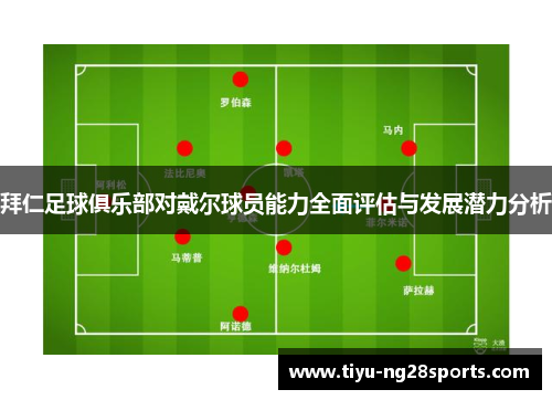 拜仁足球俱乐部对戴尔球员能力全面评估与发展潜力分析