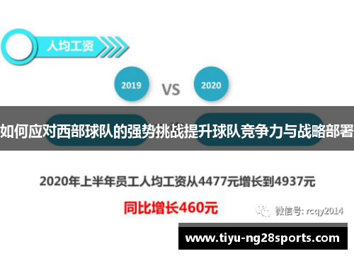 如何应对西部球队的强势挑战提升球队竞争力与战略部署